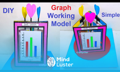 bar graph pie graph picture graph working model maths tlm working model diy craftpiller