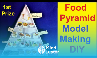 food pyramid model making DIy science project 3D howtofunda food pyramid still model