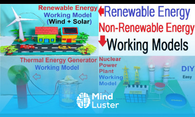 renewable and non renewable energy working models nuclear solar wind thermal howtofunda