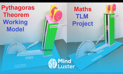 Pythagoras theorem math s working model 3D inspire award TLM DIY craftpiller howtofunda