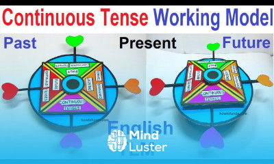 continuous tense tlm working model present past future english tlm diy howtofunda