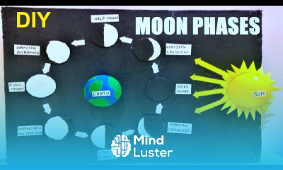 Moon Phases Model Making using Cardboard and waste materials science project howtofunda