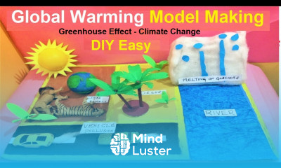 Global warming project model greenhouse effect climate change geography project howtofunda