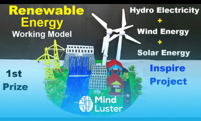 renewable energy working model Best Science Project for Exhibition 2025 inspire howtofunda