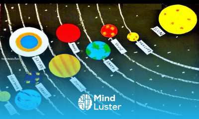 solar system model making project using cardboard DIY geography science project howtofunda