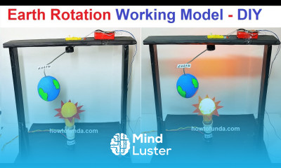 earth rotation working model innovative inspire award science project howtofunda craftpiller