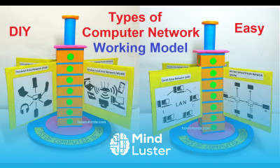 types of computer network working model 3d science project diy howtofunda craftpiller