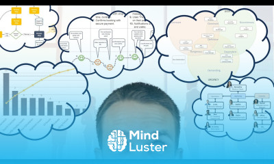 Business Analysis Explained in Under 10 Minutes