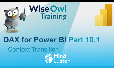 DAX for Power BI Part 10 1 Context Transition
