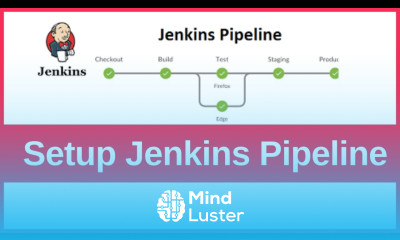 How To Create Your First Jenkins Pipeline 2025