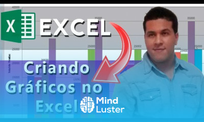 EXCEL BÁSICO → INSERIR GRÁFICOS
