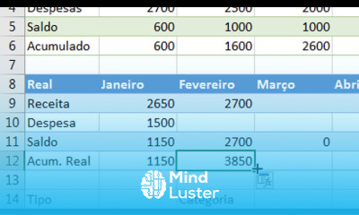 Planilha de Orçamento Doméstico 2019 Com Dashboard Parte 1 de 2