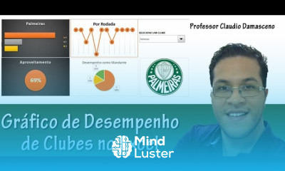 Gráficos de Desempenho Interativos no Excel