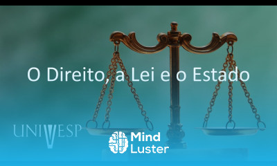 Direito Constitucional e Administrativo O Direito a Lei e o Estado