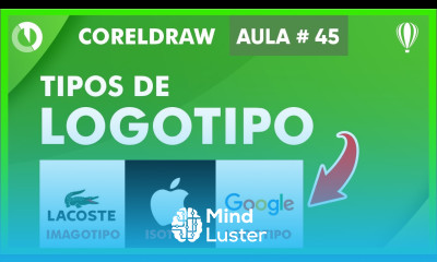 Tipos de logotipo isotipo isologo imagotipo