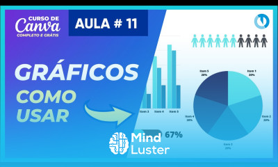 Como usar gráficos no Canva Curso Grátis de Canva