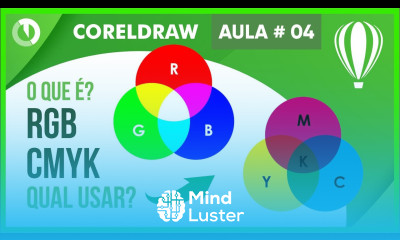 O que é CMYK e o que é RGB Qual a diferença