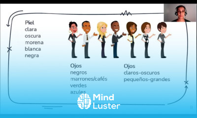 Curso de Espanhol Leccion 5