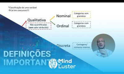 Curso de Estatística Definições Importantes