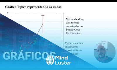Curso de Estatística Gráficos
