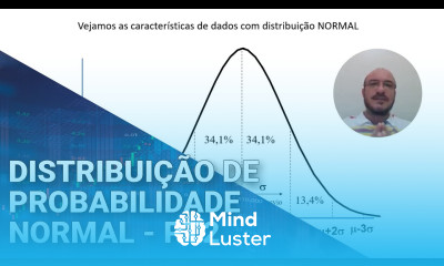 Curso de Estatística Distribuição de Probabilidade Normal Segunda Parte