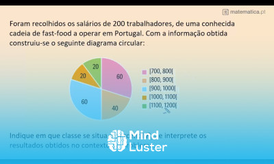 Gráfico Circular e Percentis