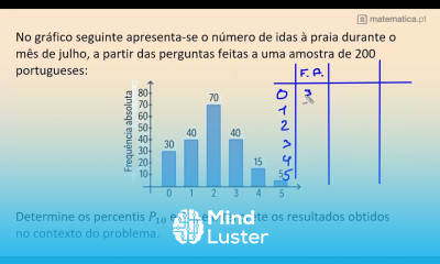 Frequência Absoluta e Percentis