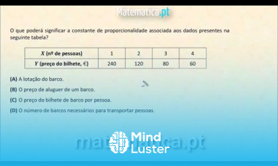 Significado da Constante de Proporcionalidade