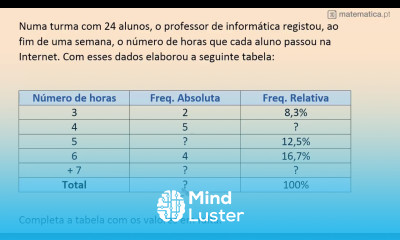 Calcular a Frequência Absoluta e Frequência Relativa