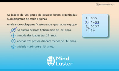 Análise de um Diagrama de Caule e Folhas