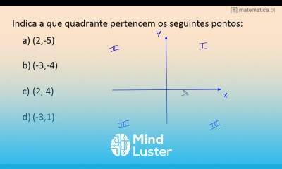 Localizar Pontos num Referencial Cartesiano