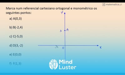 Marcar Pontos num Referencial Cartesiano Ortogonal e Monométrico