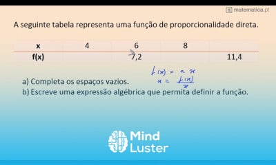Expressão Algébrica da Função de Proporcionalidade Direta