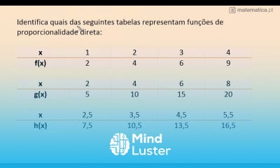 Identificar Tabelas com Funções de Proporcionalidade Direta