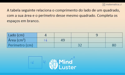 Cálculo de Áreas e Perímetros de Quadrados