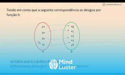 Identificar o Gráfico de uma Função