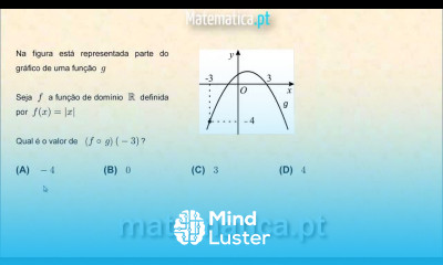 Função Composta e Análise de Gráfico