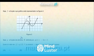Função Composta Determinar o valor de um Ponto
