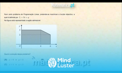 Programação Linear Maximizar Função Objetivo