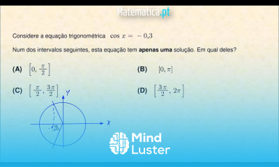 Número de Soluções de uma Equação Trigonométrica num Intervalo