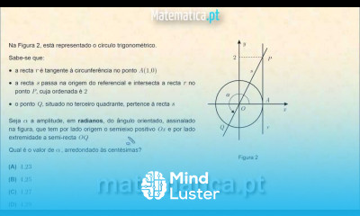 Amplitude em Radianos do Ângulo Orientado