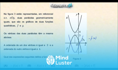 Definir a Equação de uma Função Quadrática a Partir do Gráfico da Parábola