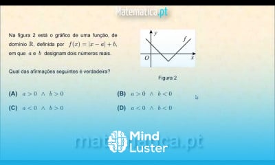 Gráfico da Função Módulo Transformação de Funções