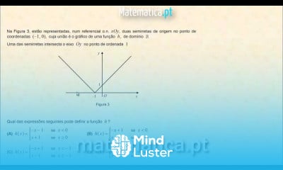 Gráfico de uma Função Definida por Ramos