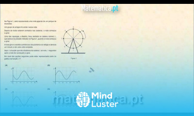 Escolher o Gráfico de uma Função