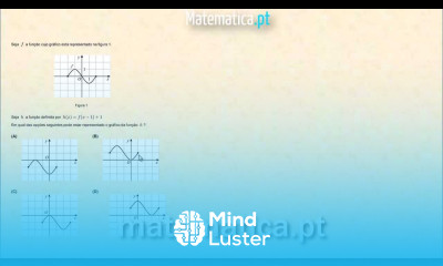 Translação Horizontal de uma Função