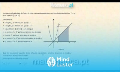Gráfico Simétrico em relação ao Eixo da Abcissas