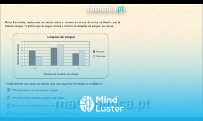 Extrair Percentagens de um Gráfico de Barras