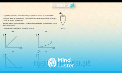 Gráfico que Mede o Enchimento de um Reservatório