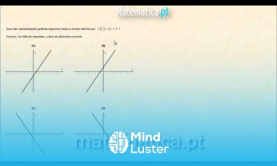 Gráfico da Função Afim Declive e Ordenada na Origem